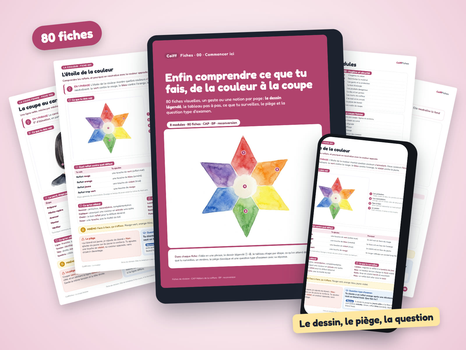 CoiffFiches : la couverture sur une tablette, une fiche sur un téléphone et plusieurs fiches autour